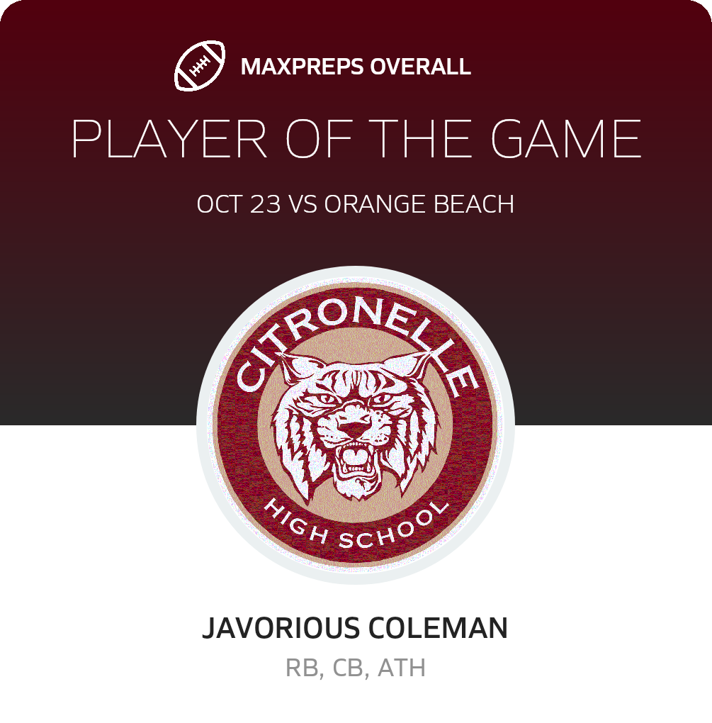 Players of the Game