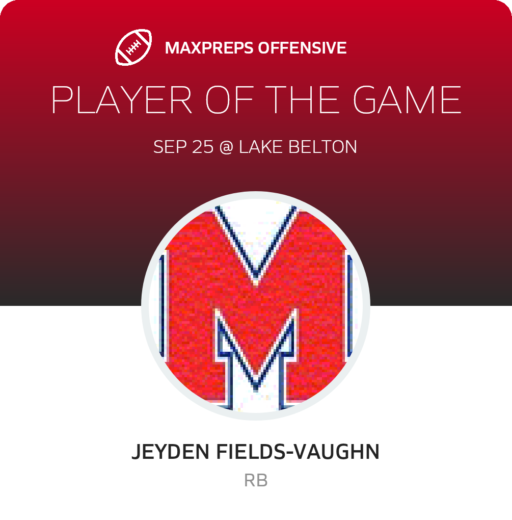 Players of the Game