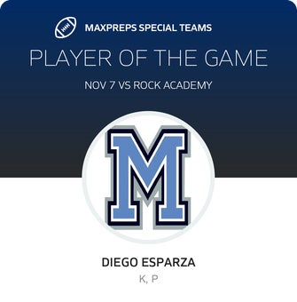 Players of the Game