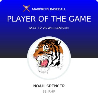 #2 Noah Spencer Player of the Game badge