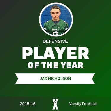 Player of the Year
