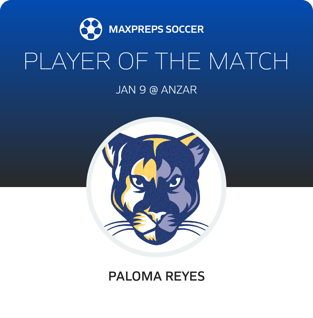 Player of the Match