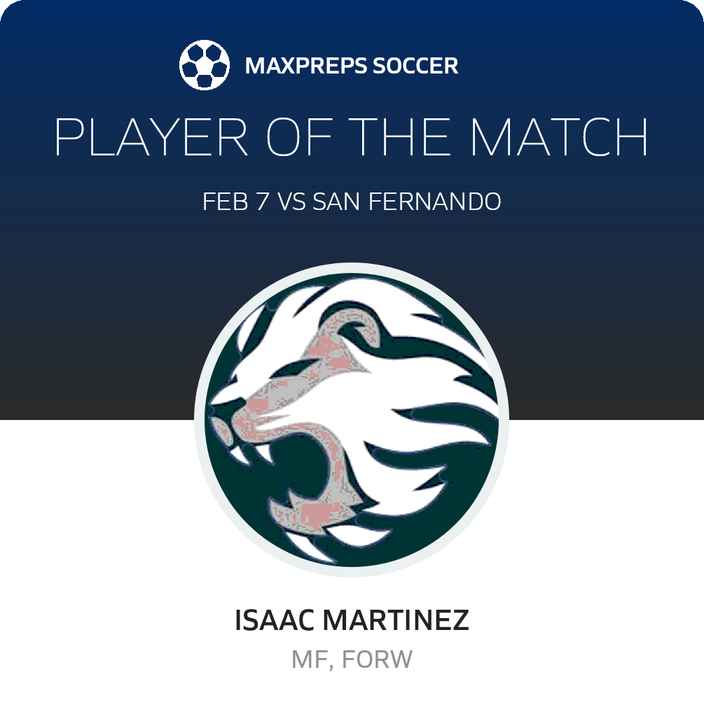 Player of the Match