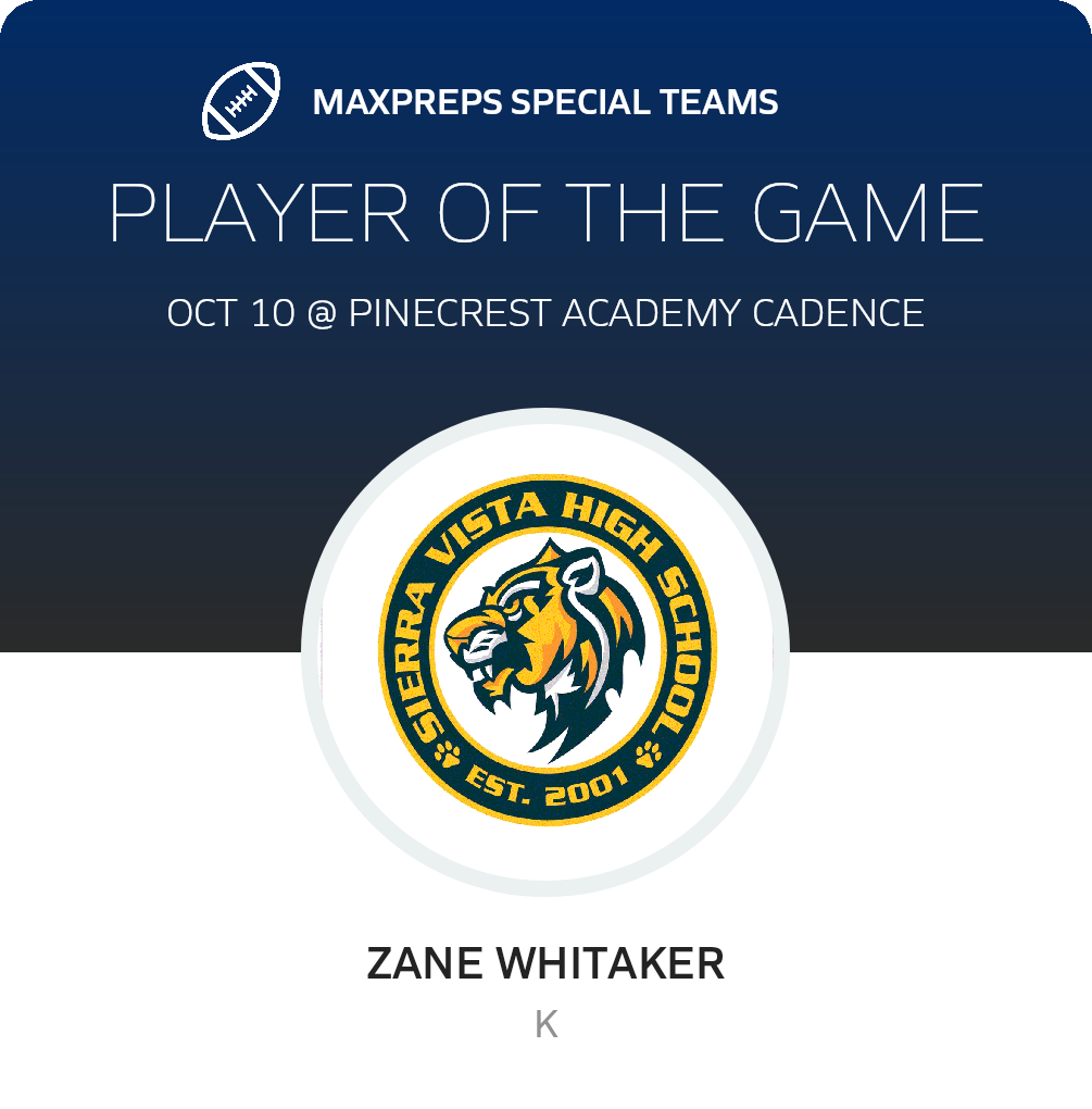 Players of the Game
