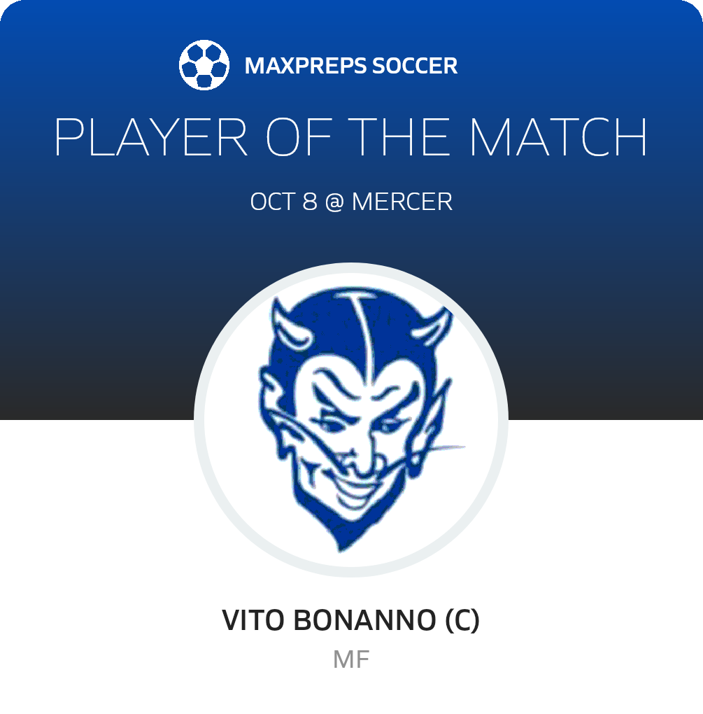 Player of the Match