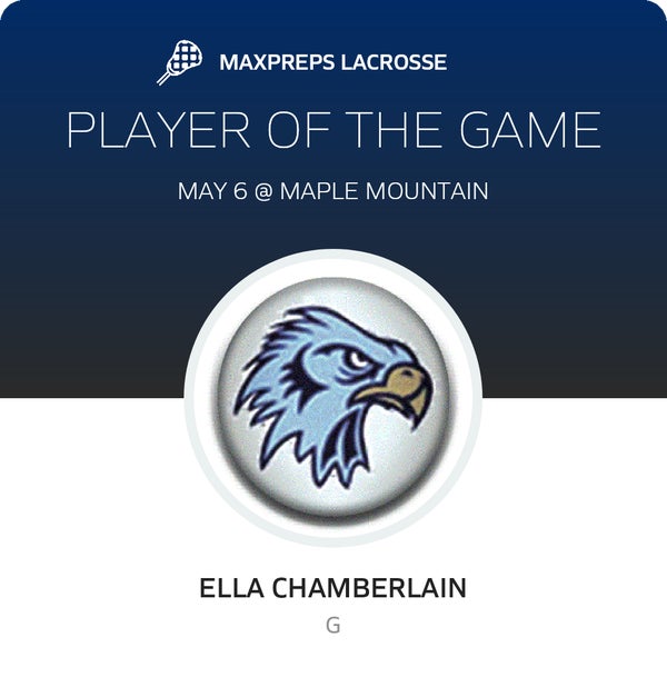 #50 Ella Chamberlain Player of the Game badge