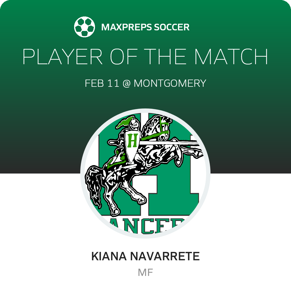 Player of the Match