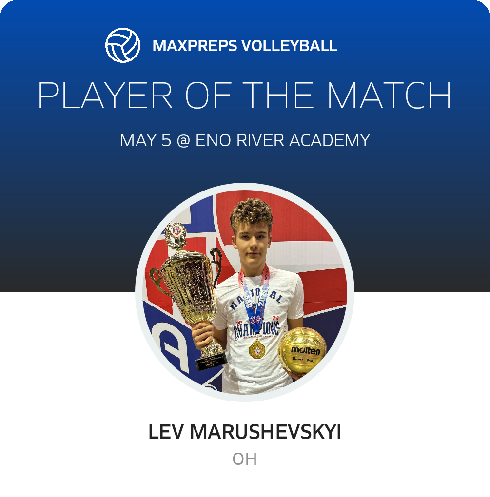 Player of the Match