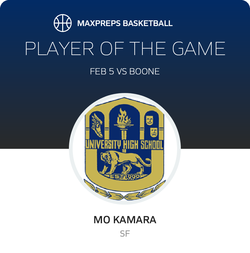 Player of the Game