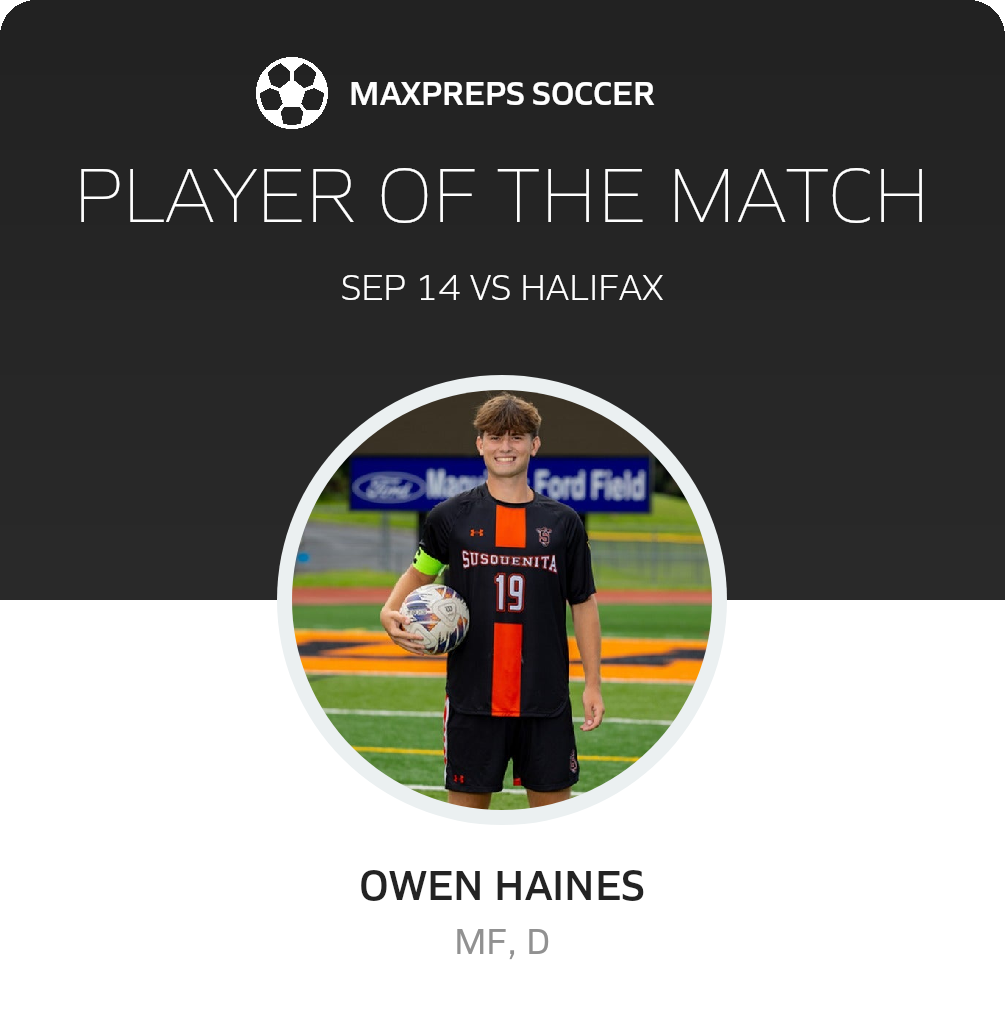 Player of the Match
