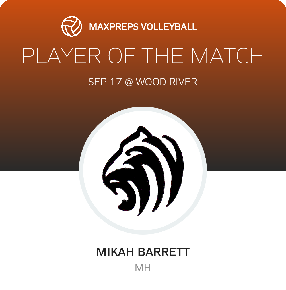 Player of the Match