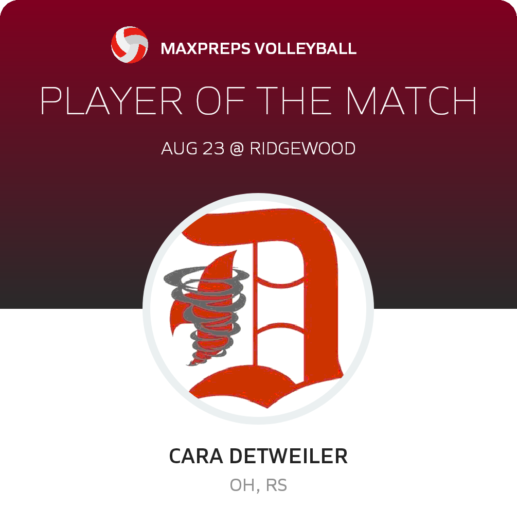 #11 Cara Detweiler Player of the Game badge