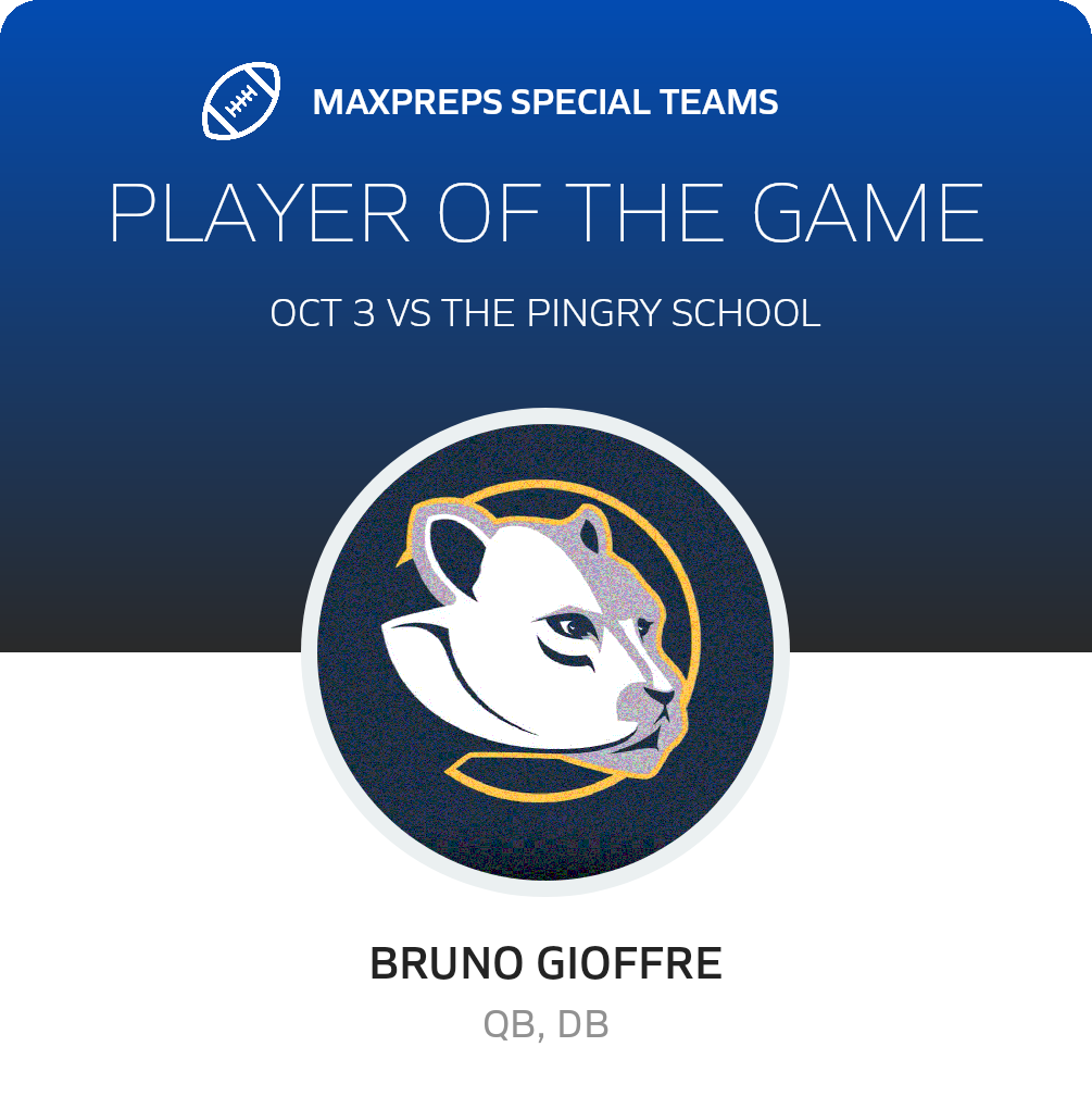 Players of the Game