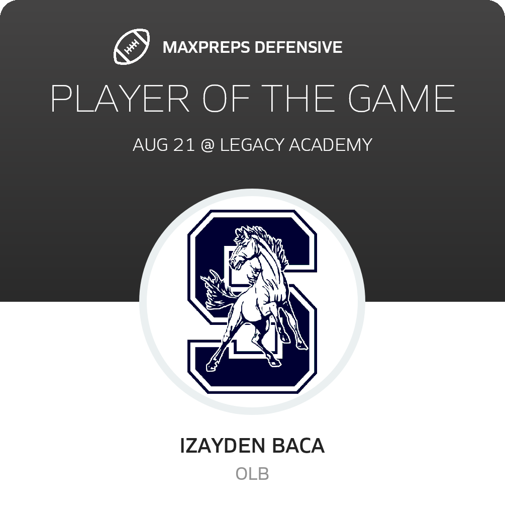 Players of the Game