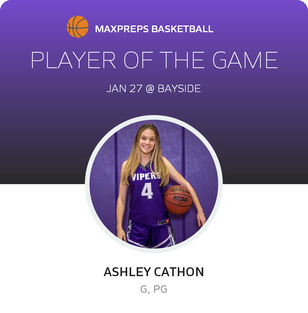 Player of the Game