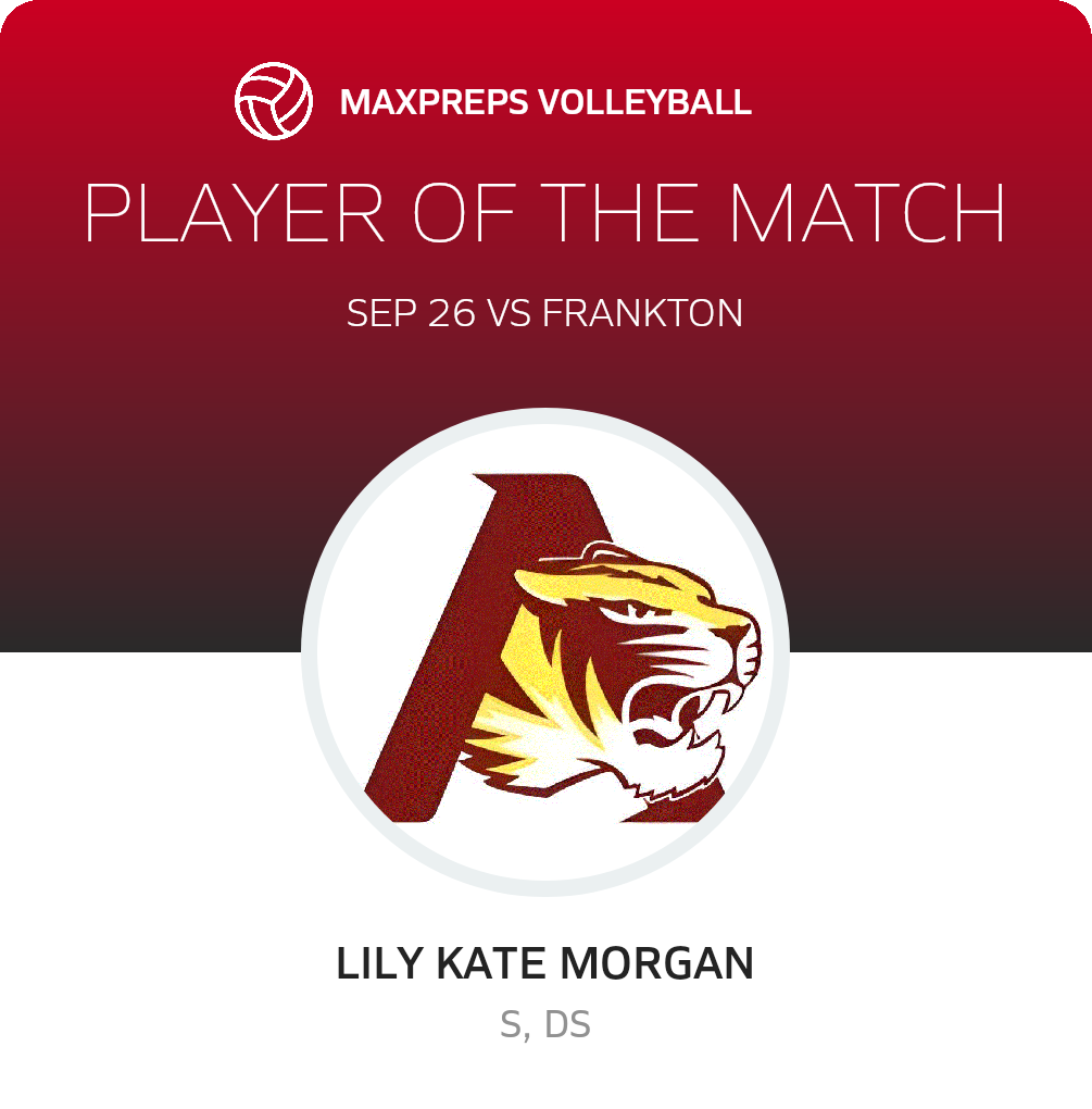 Player of the Match
