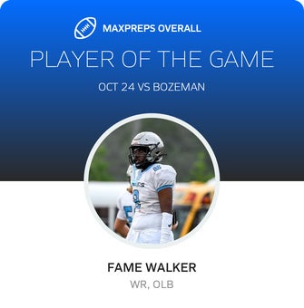 Players of the Game