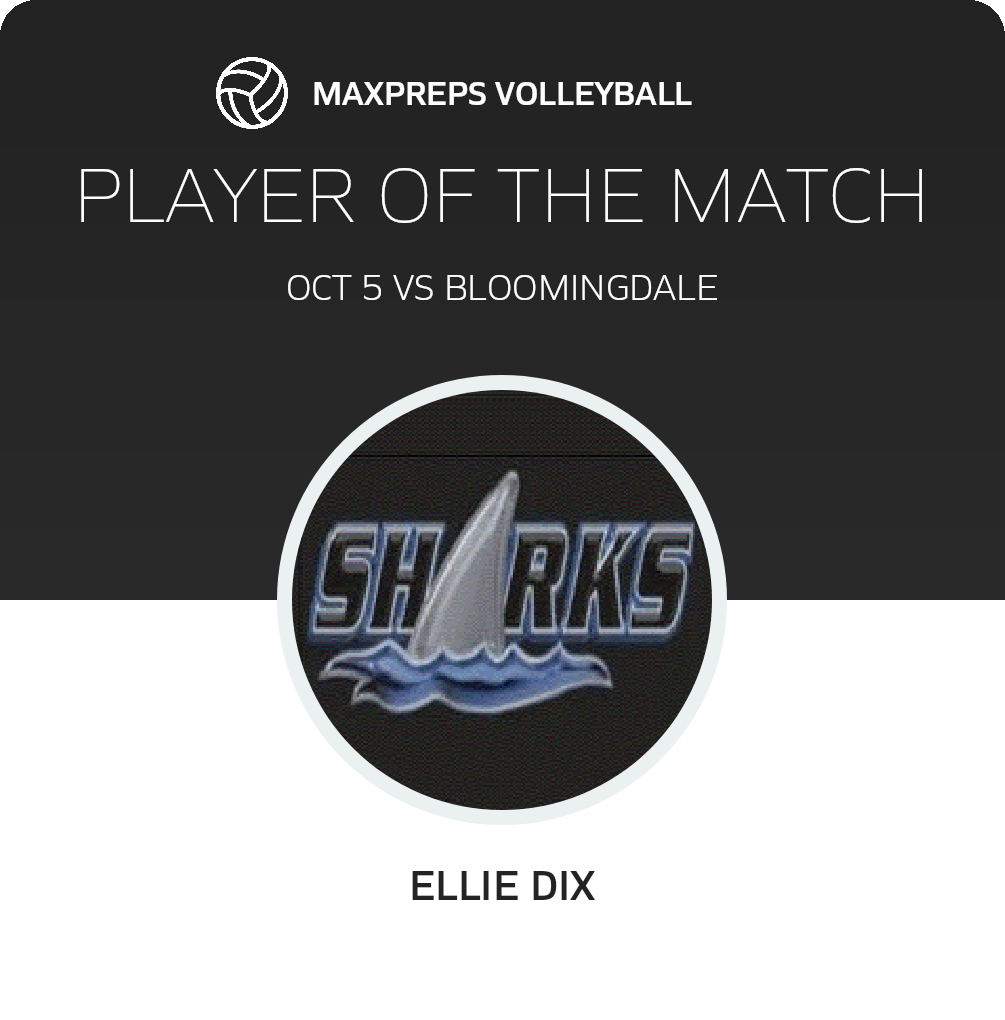 Player of the Match