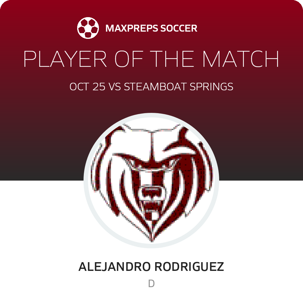 Player of the Match