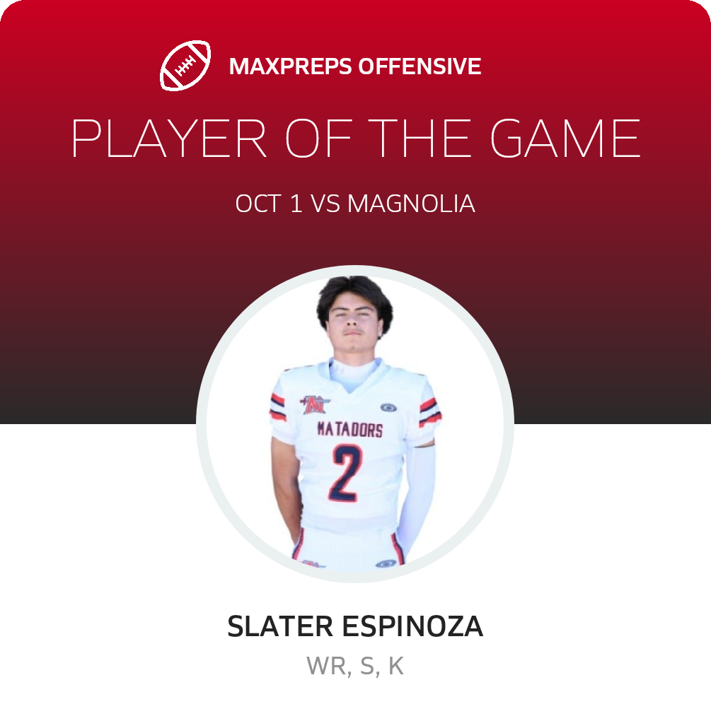Players of the Game