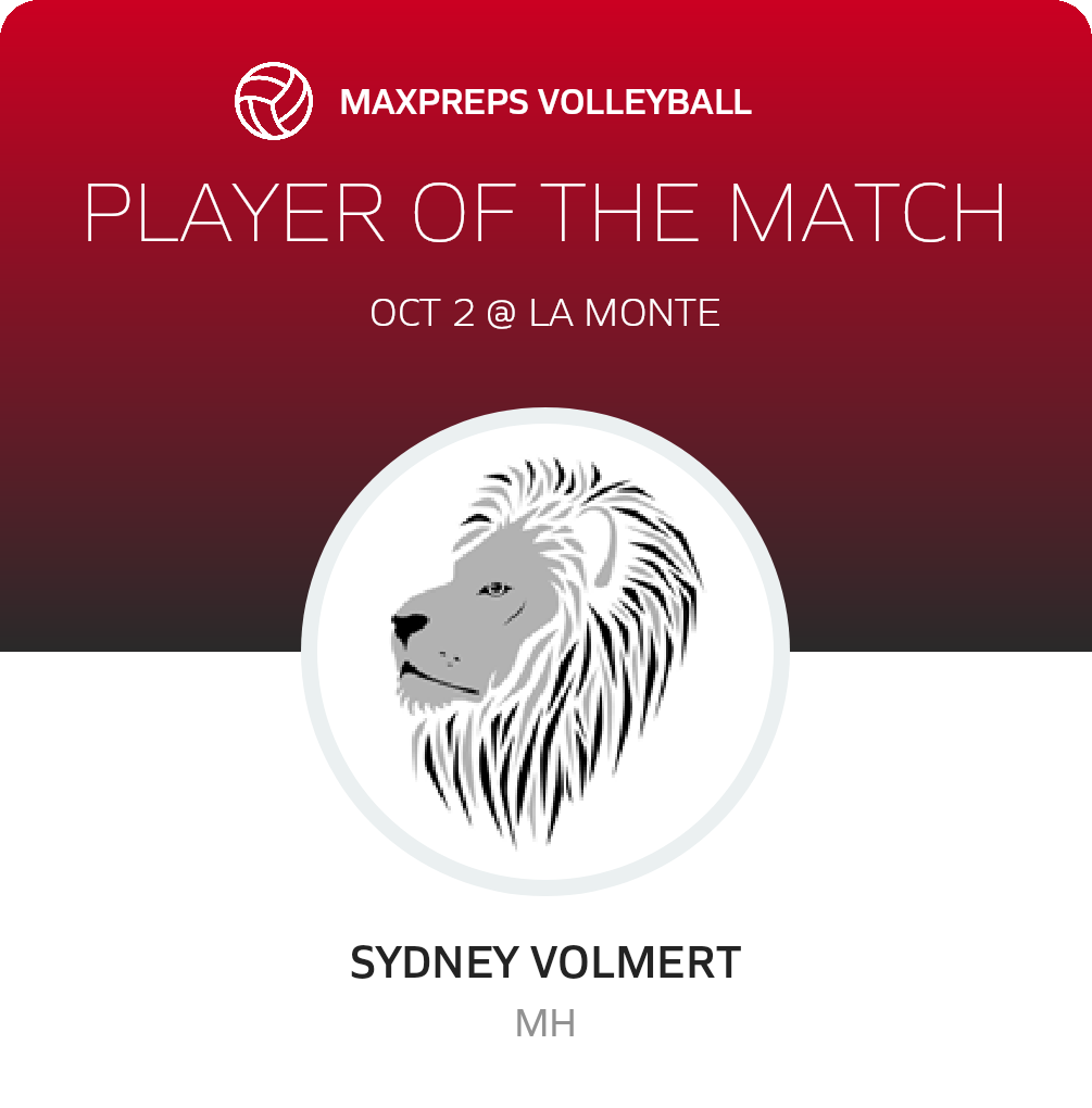 Player of the Match