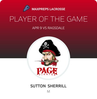 Player of the Game