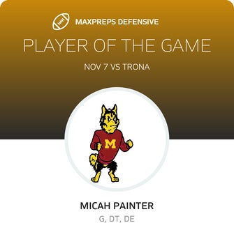 Players of the Game