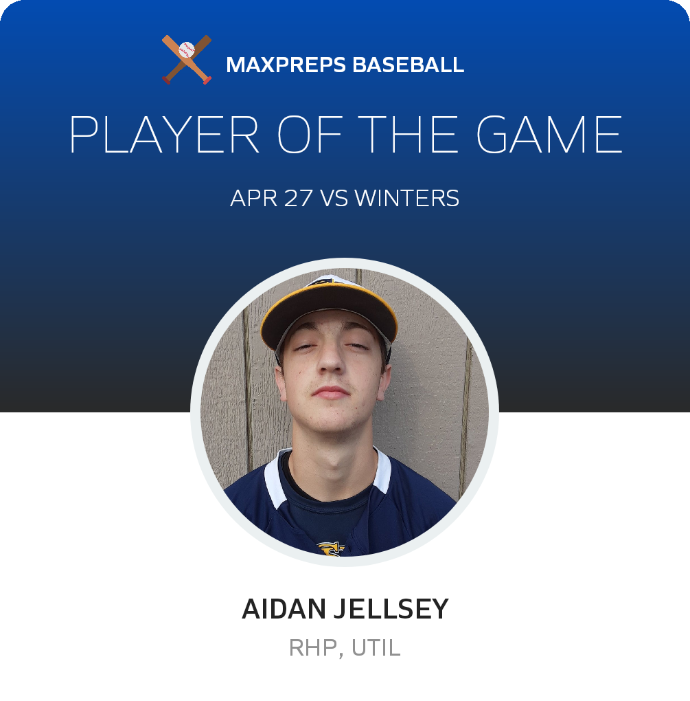#21 Aidan Jellsey Player of the Game badge