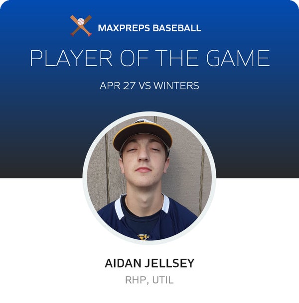 #21 Aidan Jellsey Player of the Game badge