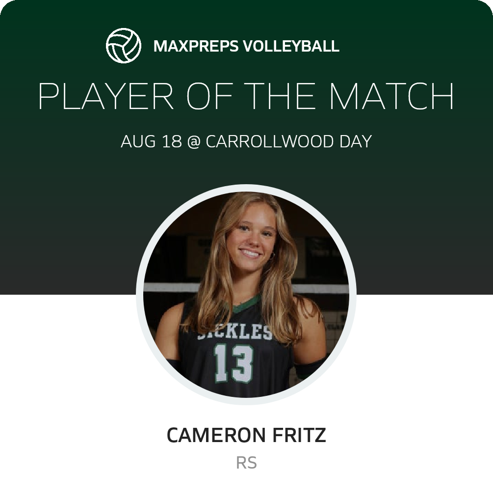 Player of the Match