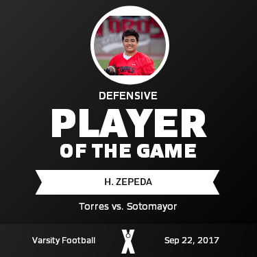 Player of the Game
