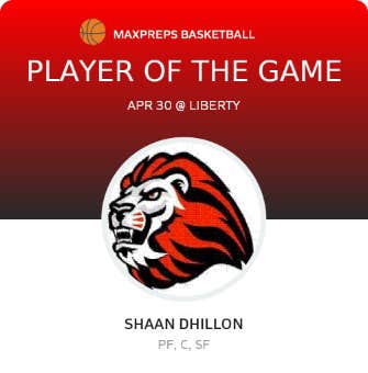 Player of the Game