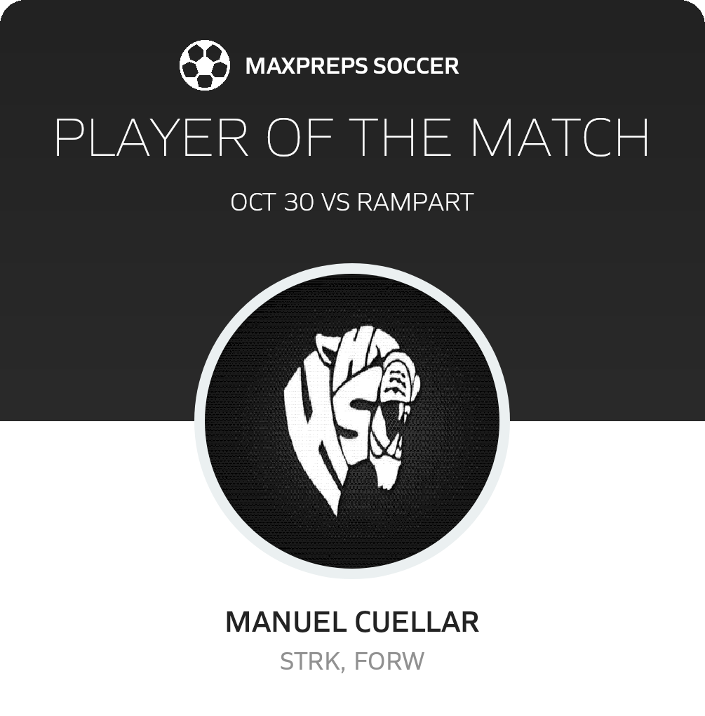 Player of the Match