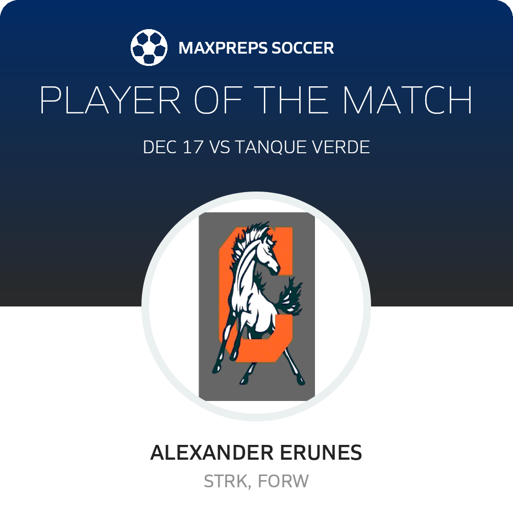 Player of the Match