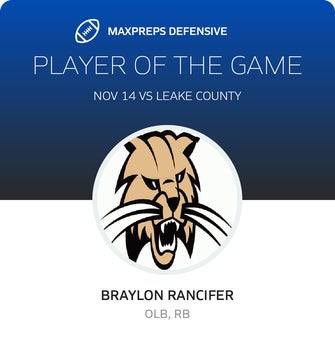Players of the Game