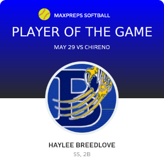 #20 Haylee Breedlove Player of the Game badge