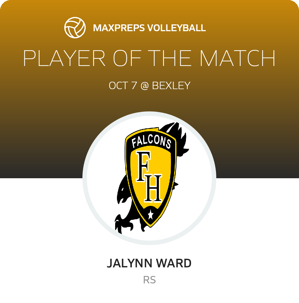 Player of the Match