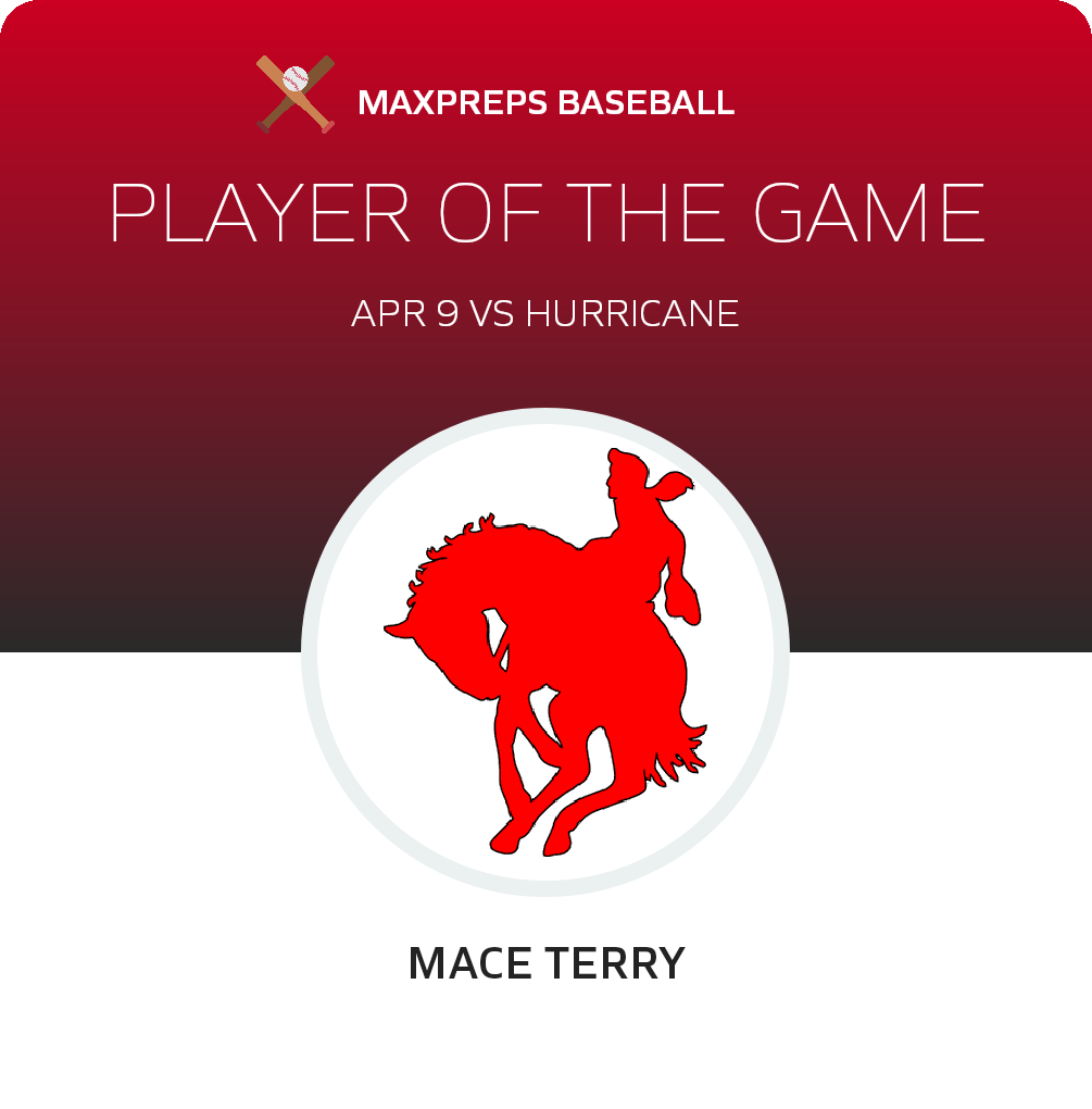 #2 Mace Terry Player of the Game badge