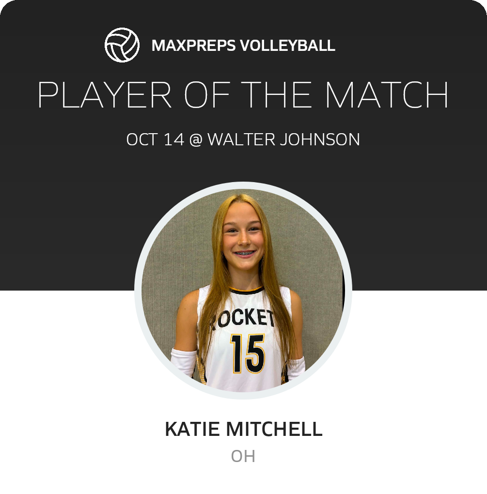 Player of the Match