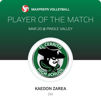 Player of the Match