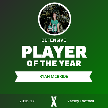 Player of the Year