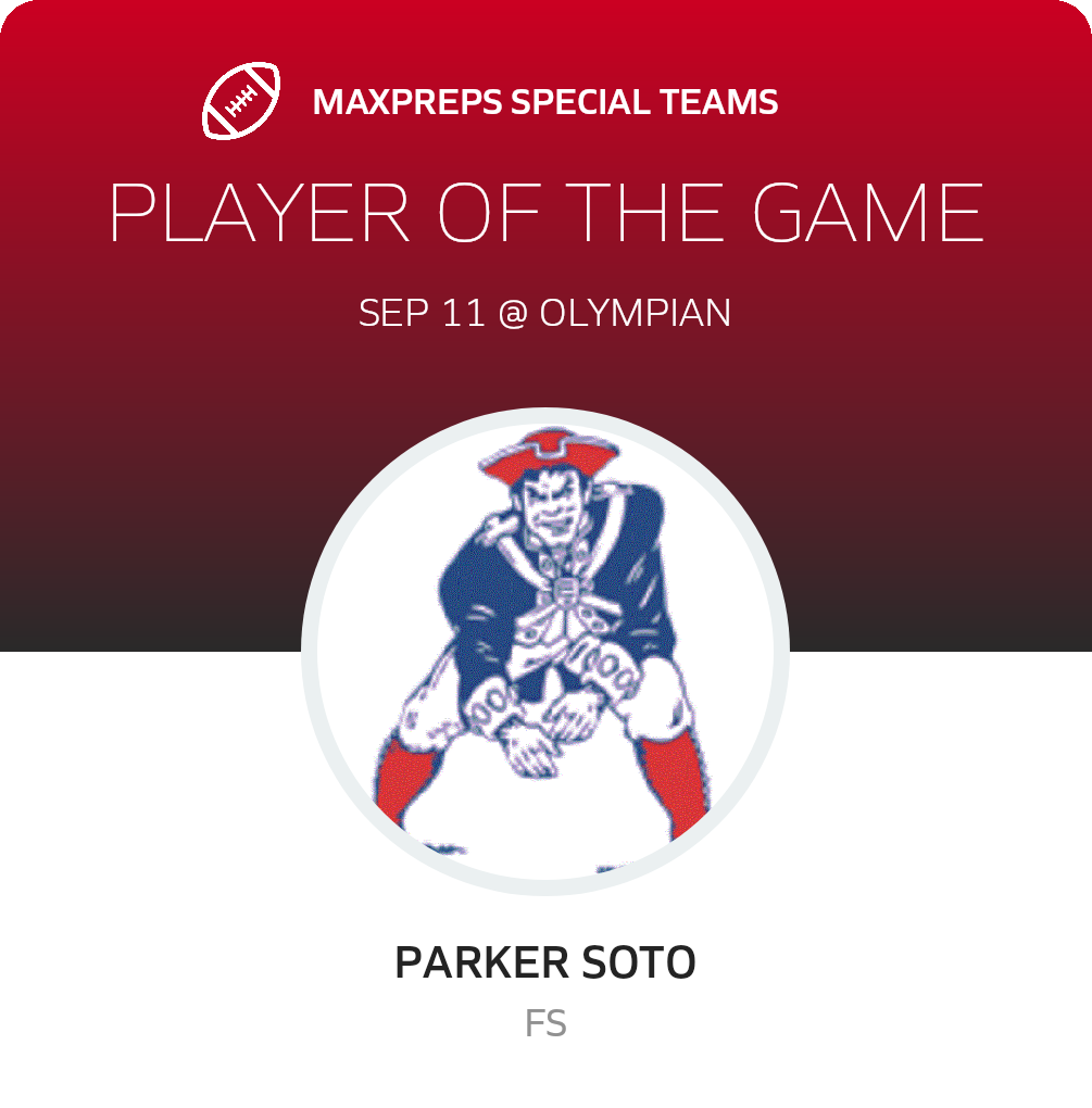 Players of the Game