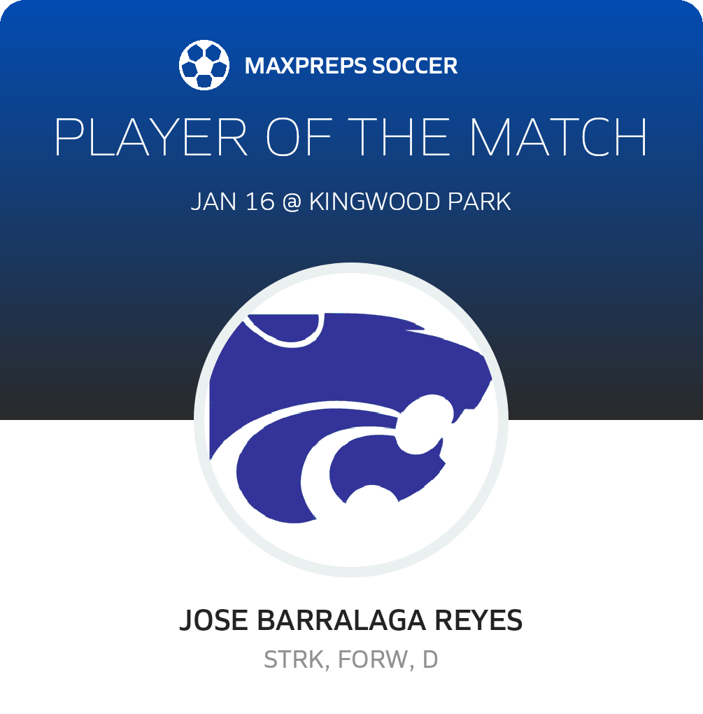Player of the Match