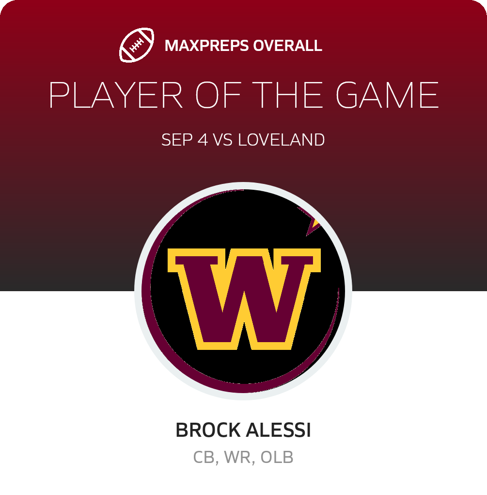 Players of the Game