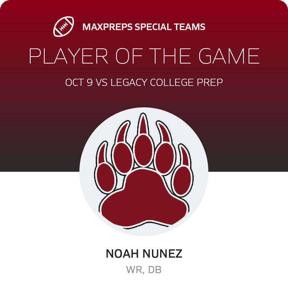 Players of the Game
