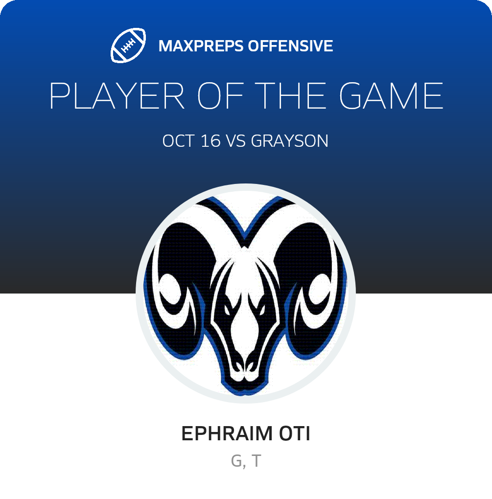 Players of the Game