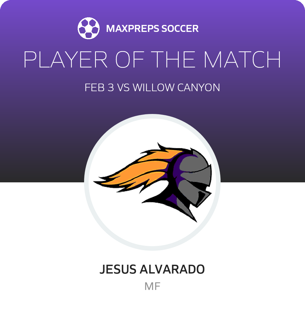Player of the Match
