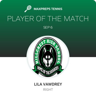 Player of the Match