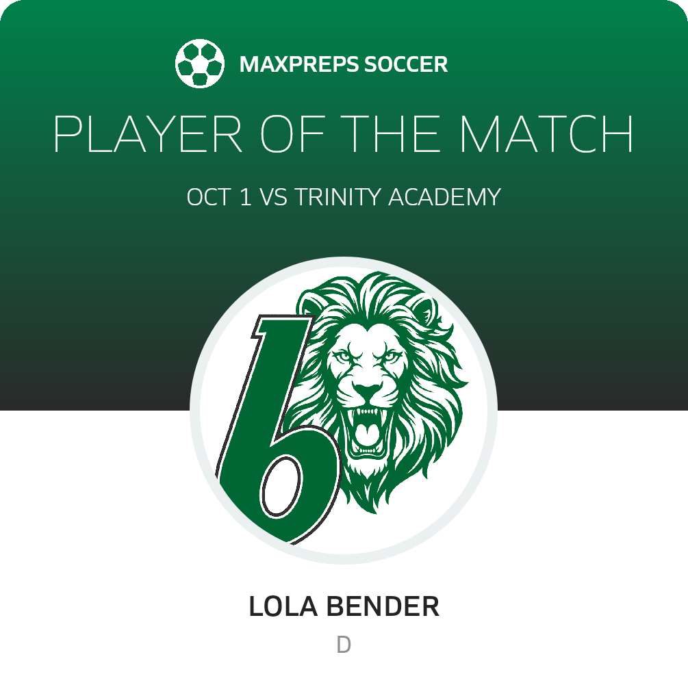 Player of the Match