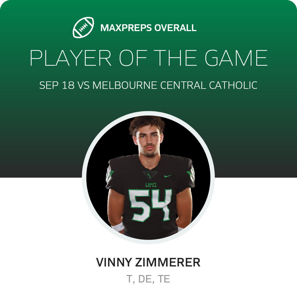Players of the Game